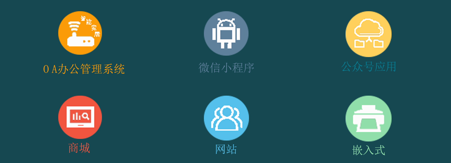 昌都主要业务